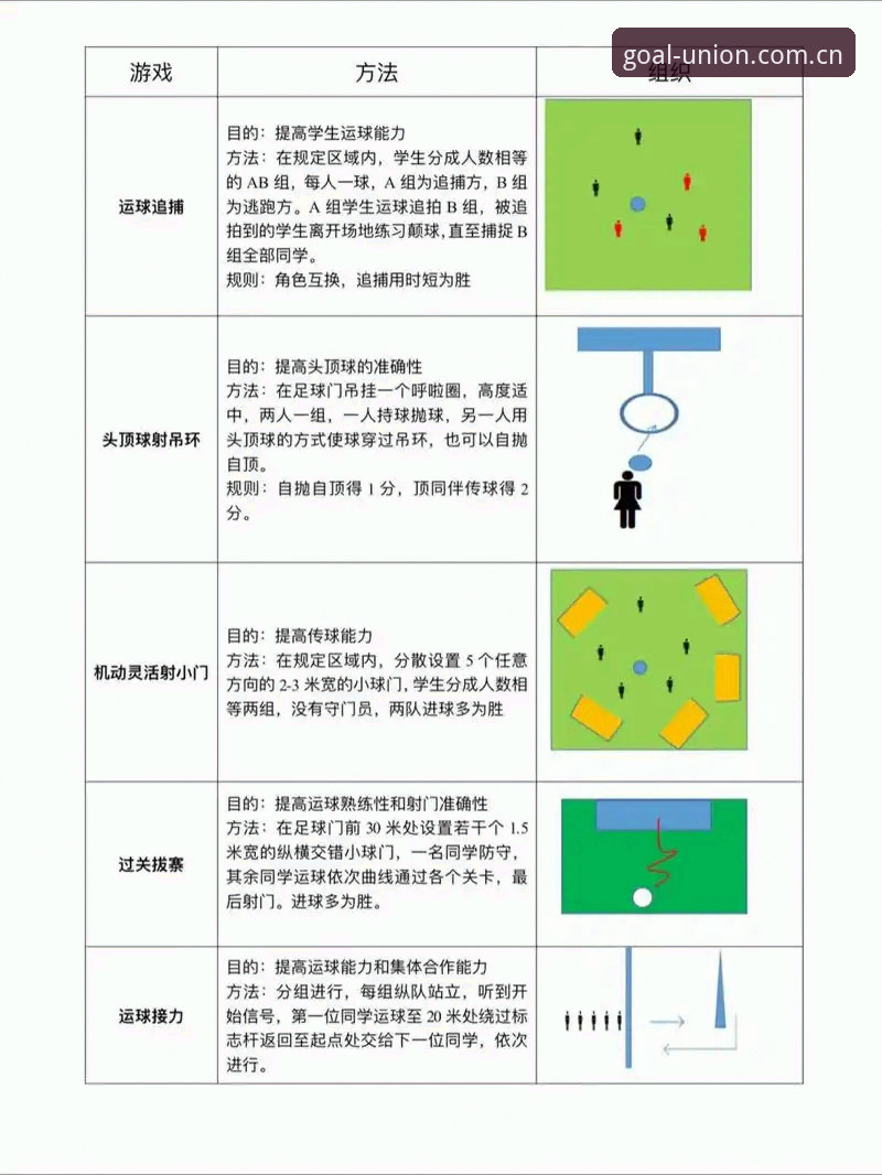 球盟会体育使用完整指南：从注册到高阶功能的创新探索