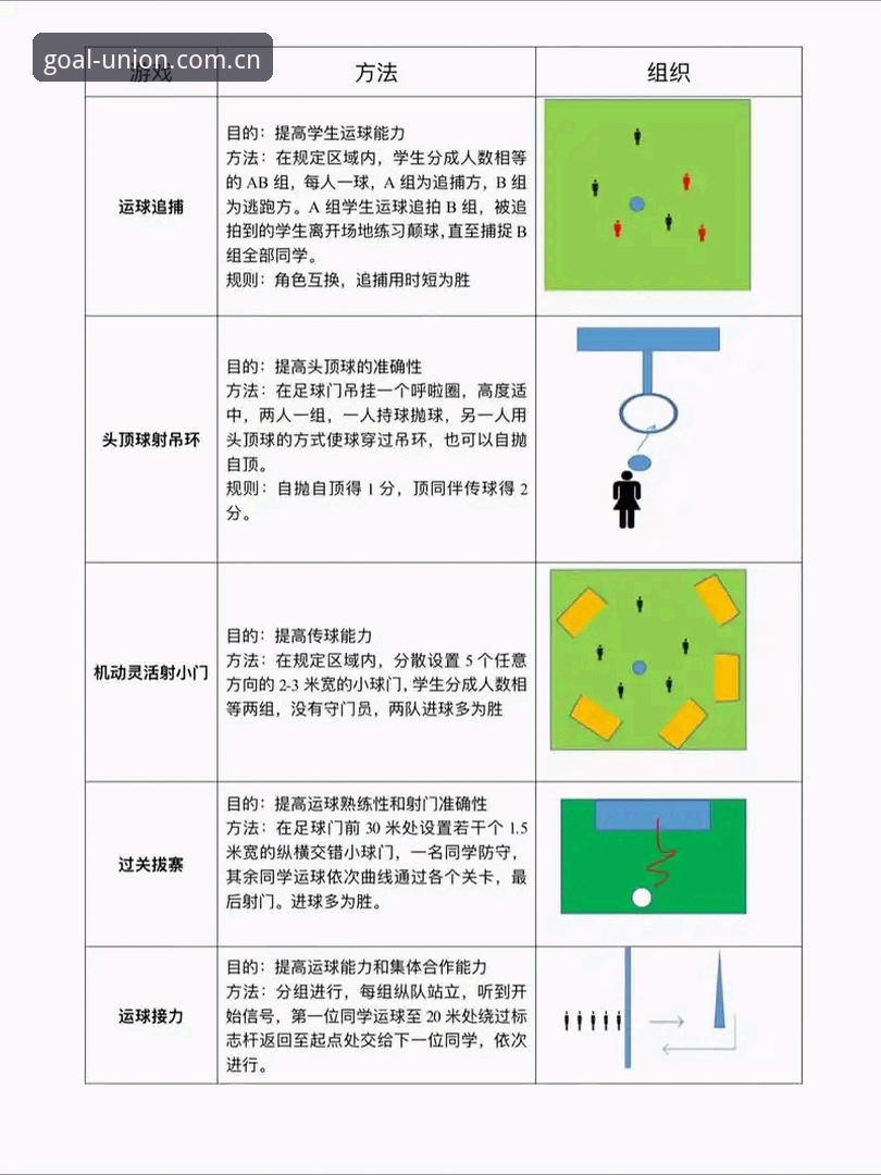 球盟会官方入口最新版 球盟会体育新手指南:从注册到畅玩的完整攻略